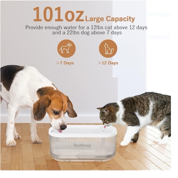 Hocohomey 110oz/3L Automatic Pet Water Fountain for Cats & Dogs  (New) - Picture 2 of 9